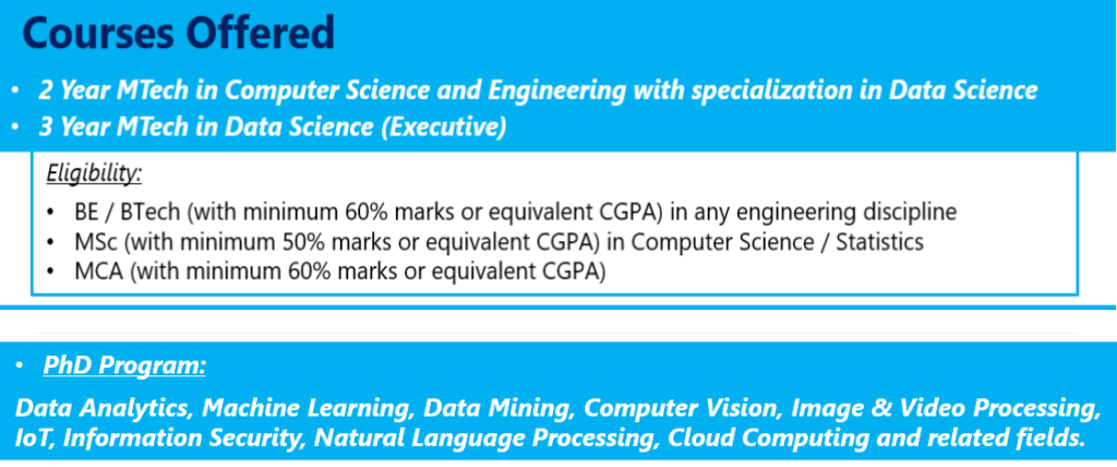 Courses Offered Data Science
