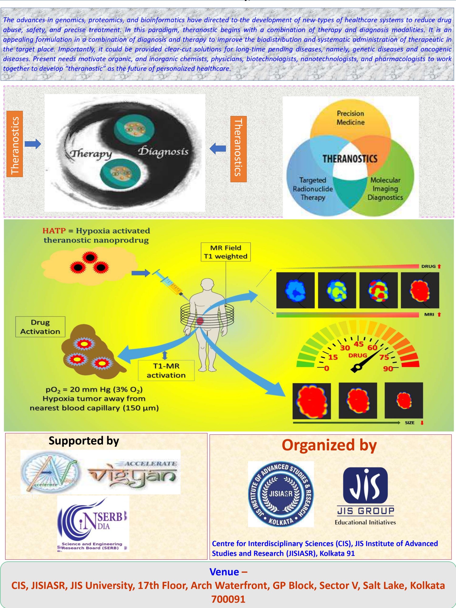National Workshop on “Hands-on training on the development of image-guided theranostic as personalized medicine”