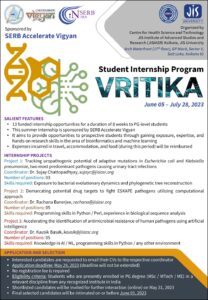 Summer Internship Program - VRITIKA, funded by SERB Accelerate Vigyan