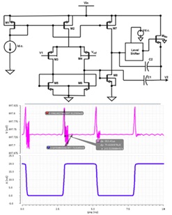 Low Voltage PV